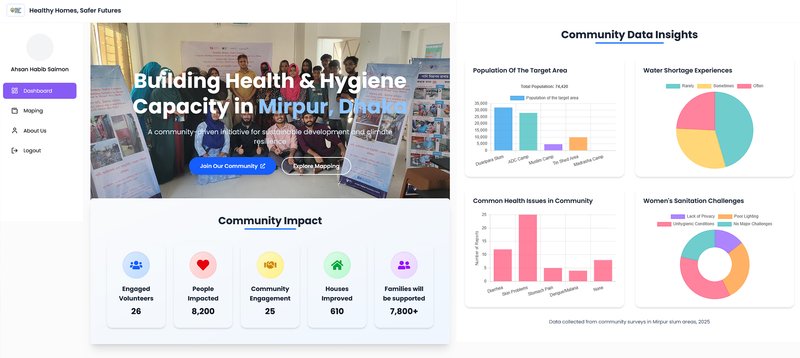 Healthy Homes, Safer Futures website page