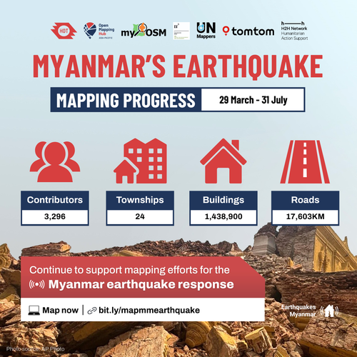 Myanmar's Earthquake mapping progress (March-July 2025)