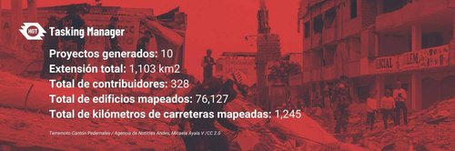 Tasking Manager-35688b.jpg