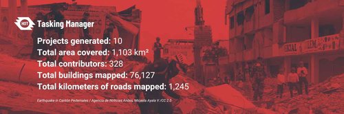Tasking Manager - Ecuador - Projects.jpg